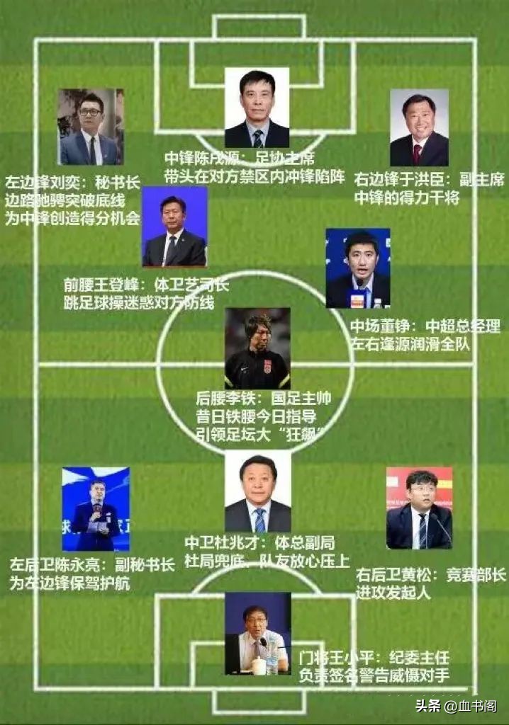 假球冲上热搜，中国男篮男足哪个更烂？