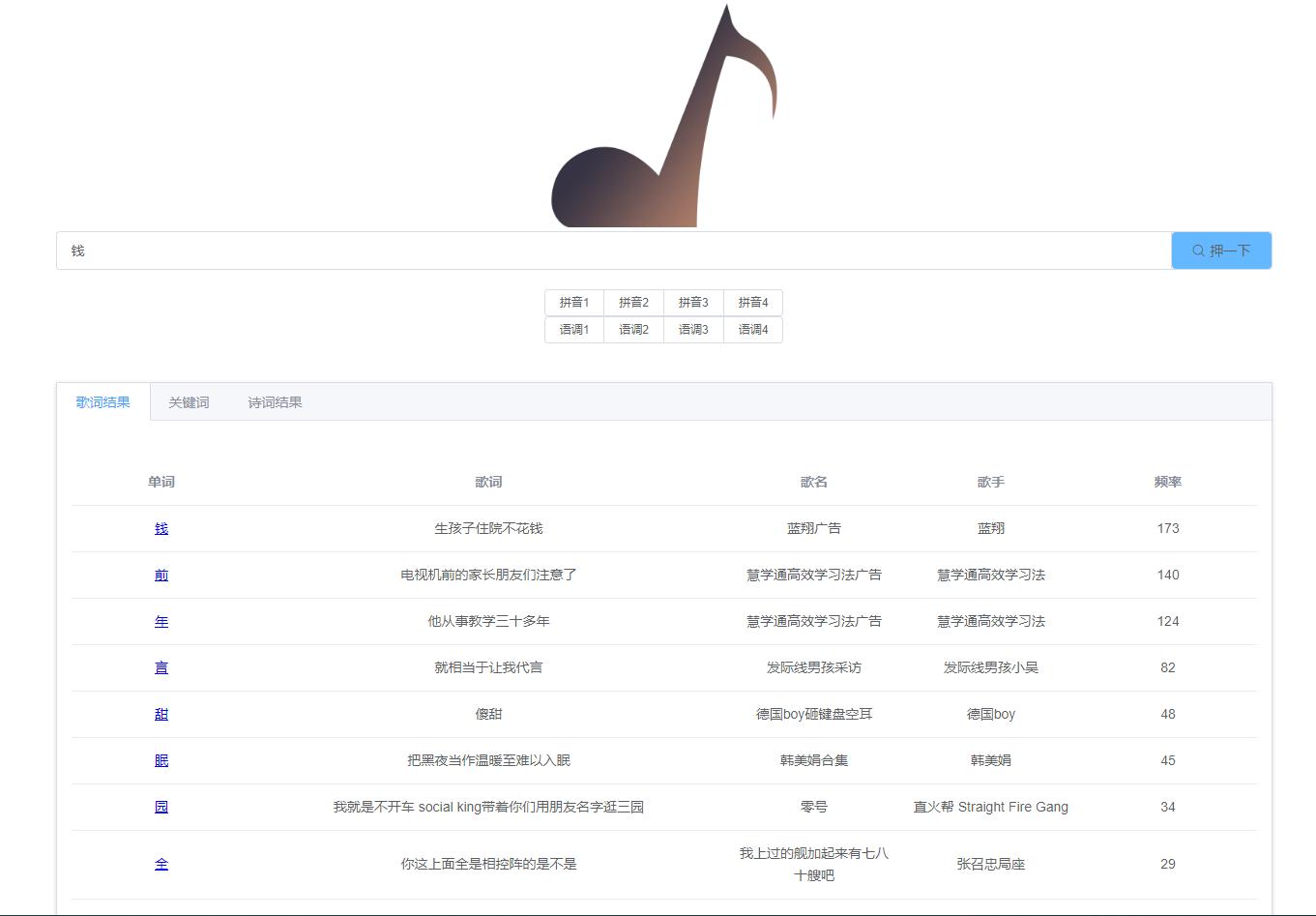 三个自动写文案神器,最近很火的如何写文案软件