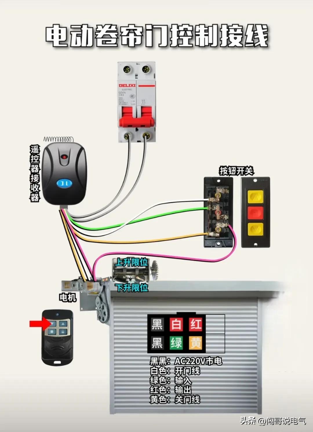 高级电工100个基础知识,初学者怎么开始学习高级电工