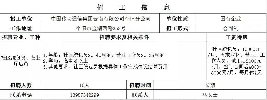 个旧工厂招聘会,弥勒个旧举行民营企业专场招聘会