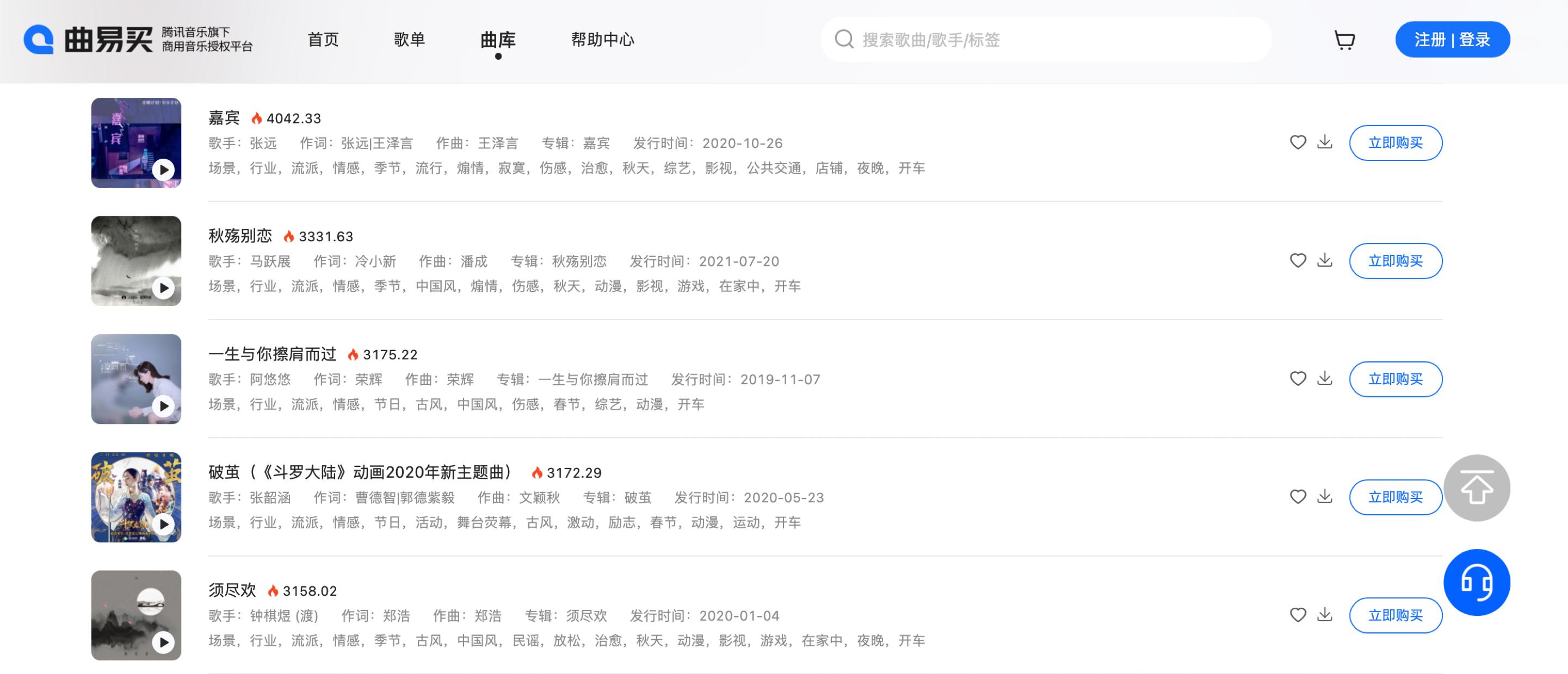腾讯音乐上线新产品“曲易买”，提供音乐商用版权授权服务