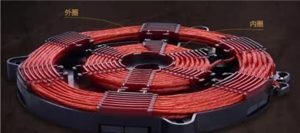 买电磁炉怎么选才不踩坑,电磁炉怎么买才靠谱