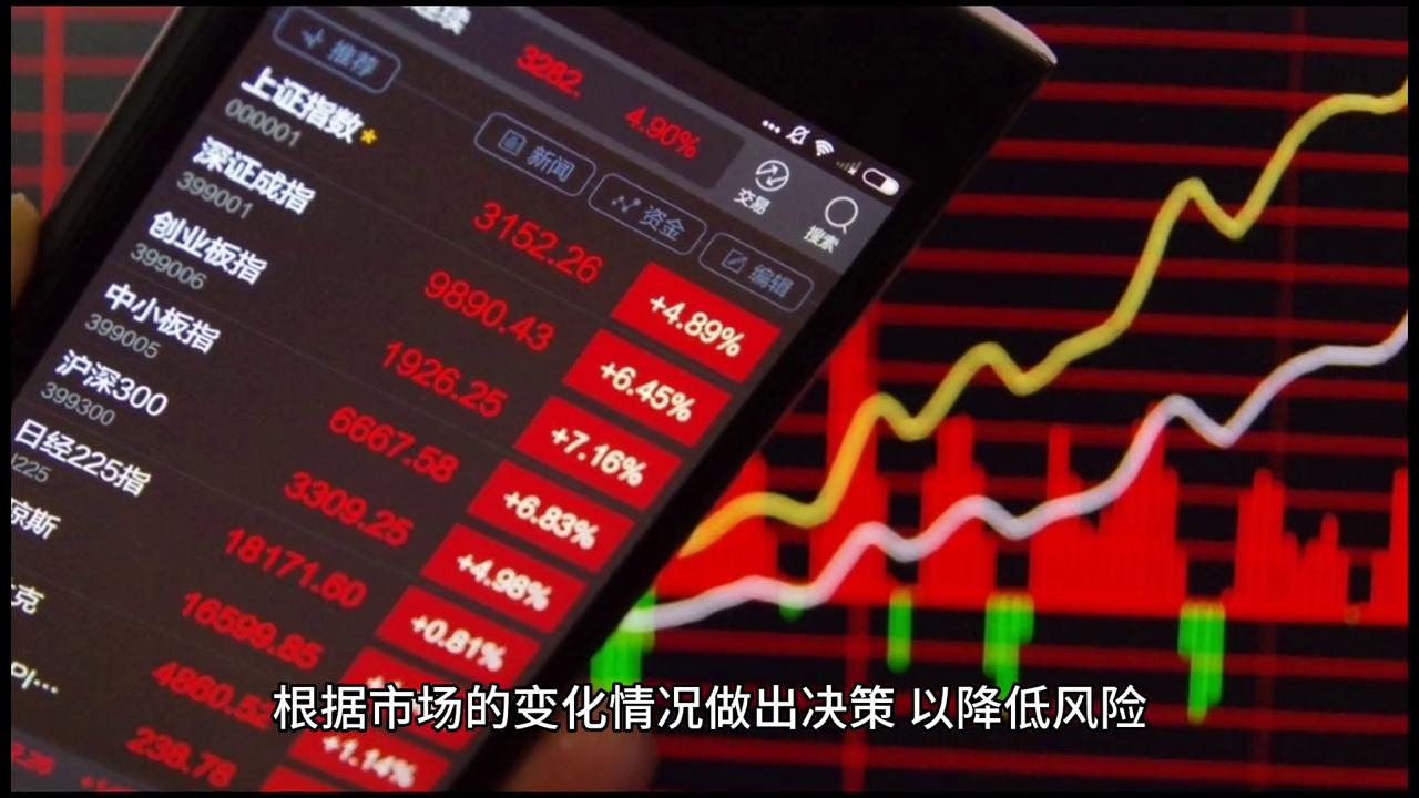 期货交易风险的防范机制,期货交易中的风险控制技巧