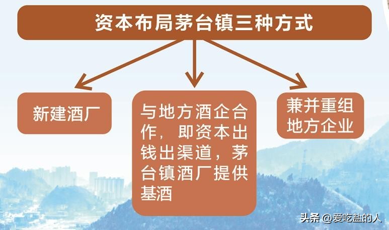 茅台镇酱酒发展趋势,酱酒行业现状茅台镇酱香酒