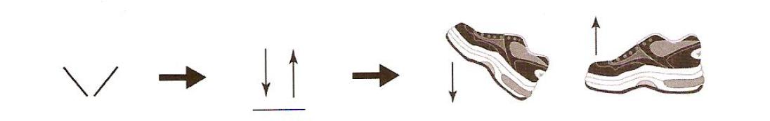 吉他教材哪个书最好,吉他入门教程书哪本最好