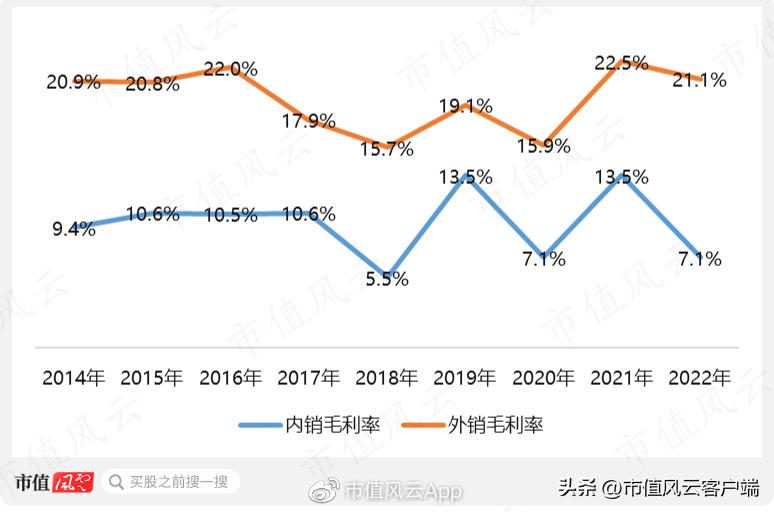 cpo板块探底回升剑桥科技冲击涨停,cpo概念持续活跃剑桥科技2连板
