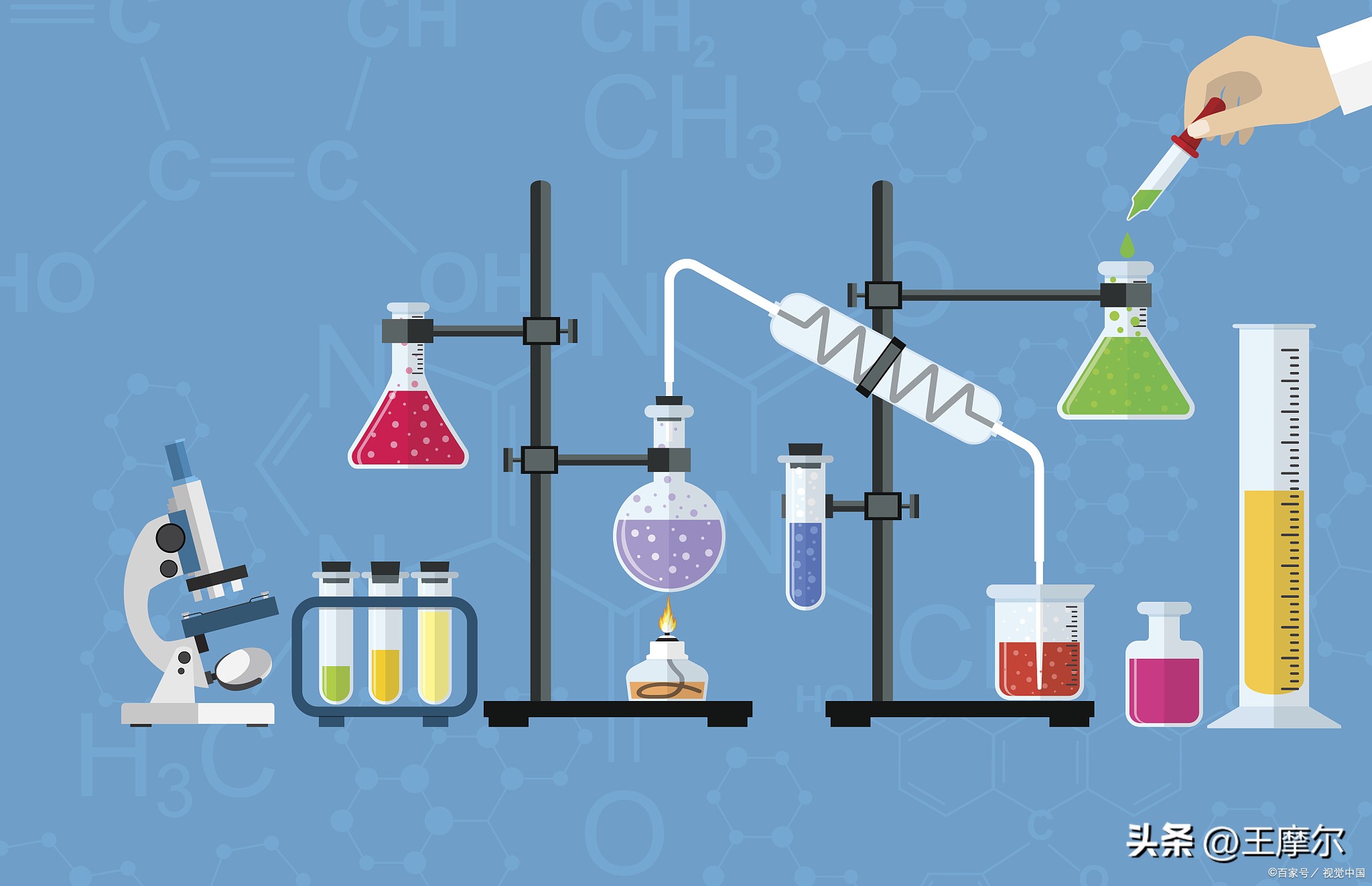 高中化学反常现象集锦,无明显现象初中化学