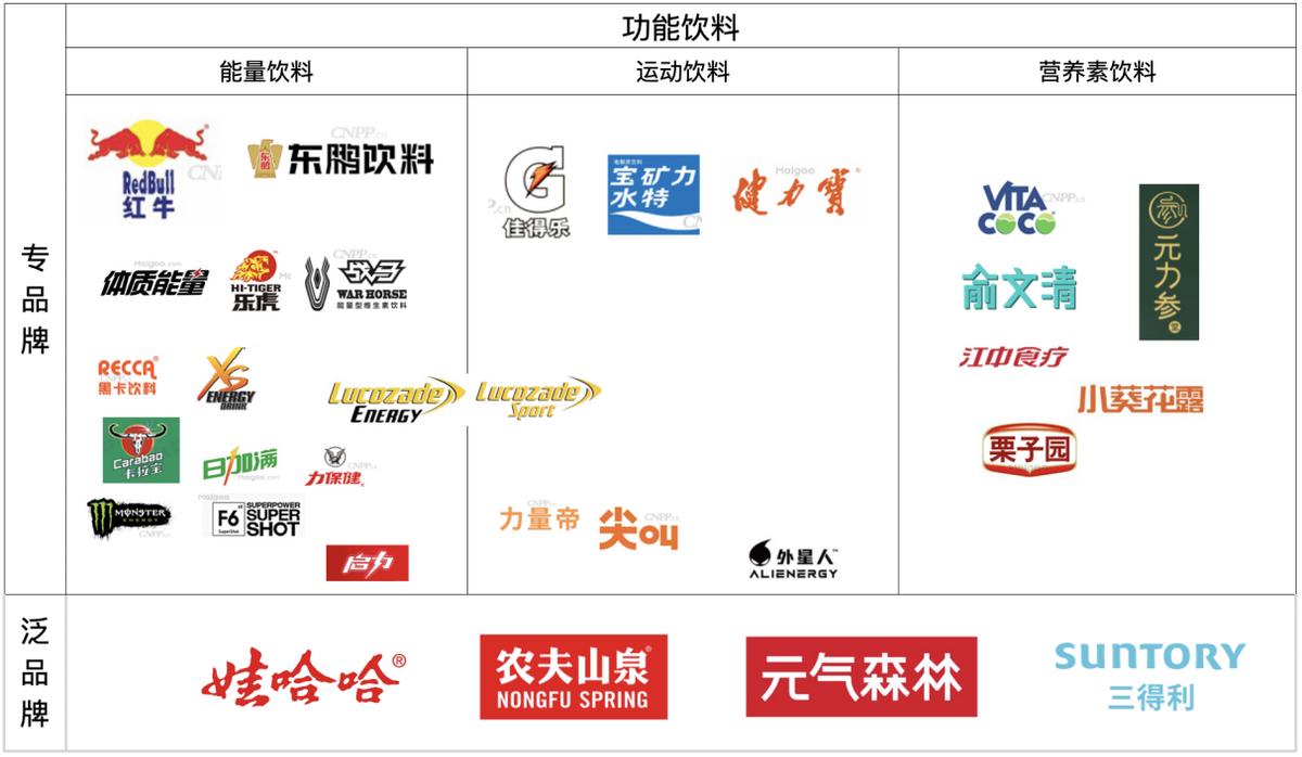 濉旀湜鍝佺墝,濉旀湜鍝佺墝绛栧垝