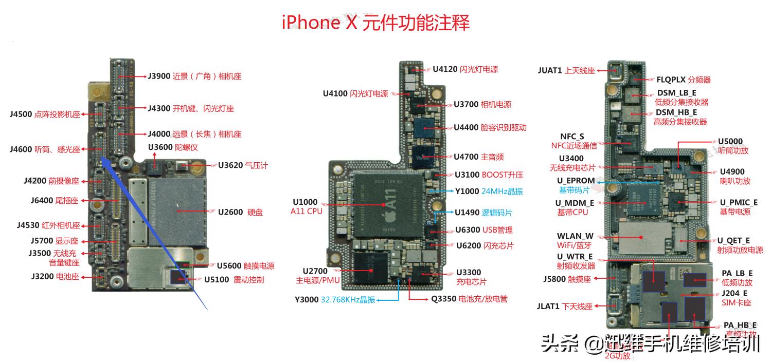 苹果手机原装屏没有原彩就是假的,iphonexsmax原装屏幕没有原彩