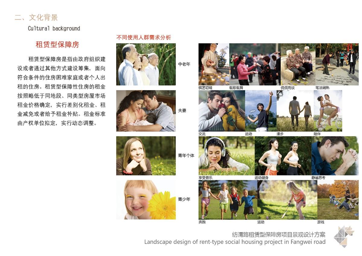 西安纺渭路租赁保障房项目地址,西安纺渭路租赁保障房项目