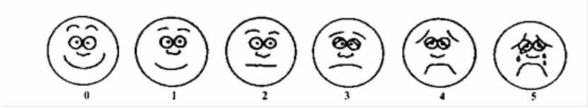 术后几年疼痛难忍怎么缓解,术后太痛怎么办