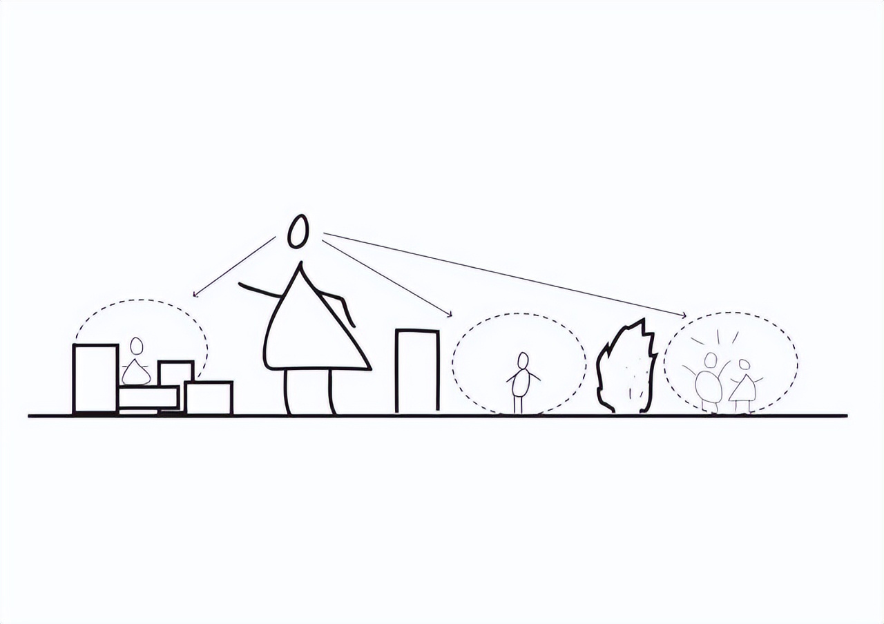 全球最美的十大幼儿园,日本幼儿园与中国幼儿园对比感受