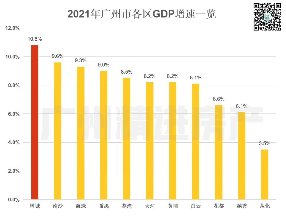 一铺养三代，增城一房坑三代？