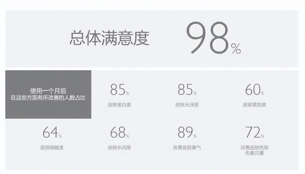 燕教授评价,浠芮燕教授产品好吗