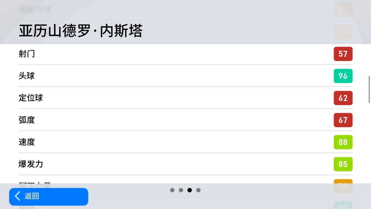 内斯塔足球传奇,内斯塔米兰生涯