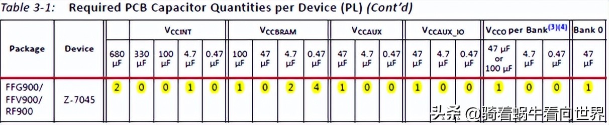 浙大中控硬件卡件说明书,硬件设计说明书模板