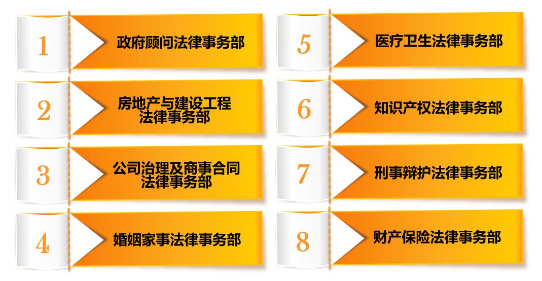 光靓研究·商事合同编（197）：关于代理商与经销商区别之法律分析