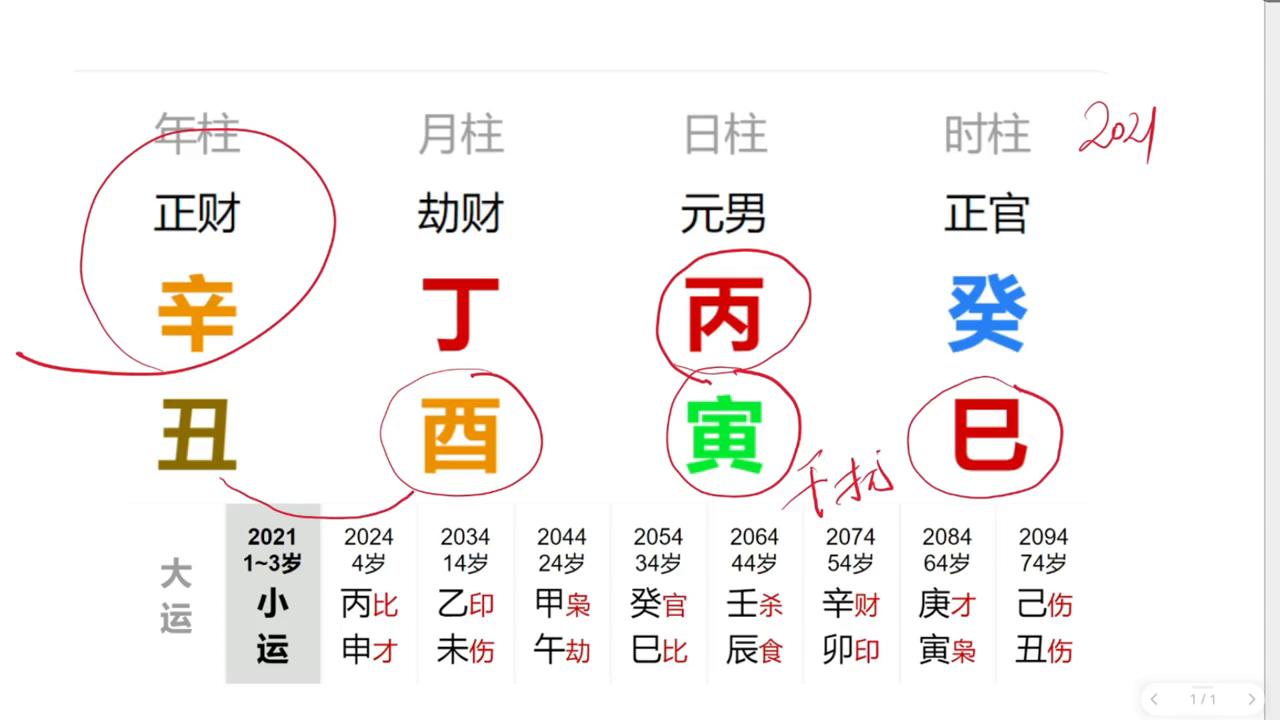 富贵险中求横财到手,富贵险中求知音