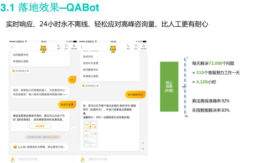 美团企业客服,最新的美团在线客服
