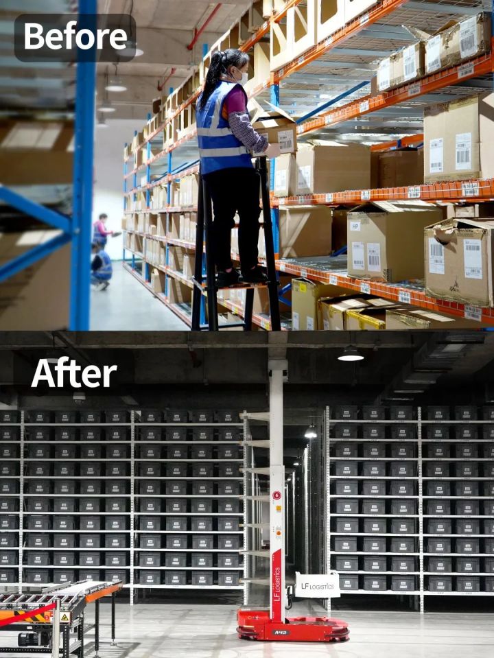 海柔创新和海康,海柔创新与海康威视