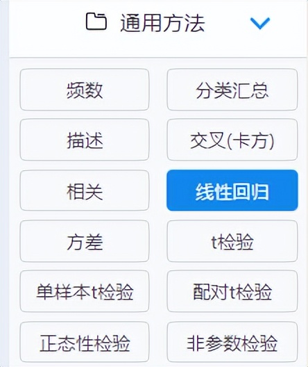 spss多元回归分析的数据怎么看,spss多元线性回归分析的基本流程
