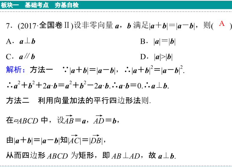 历年新高考数学解析几何题,22年高考甲卷数学逐题分析