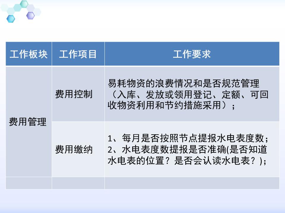 230601-行政人事管理培训