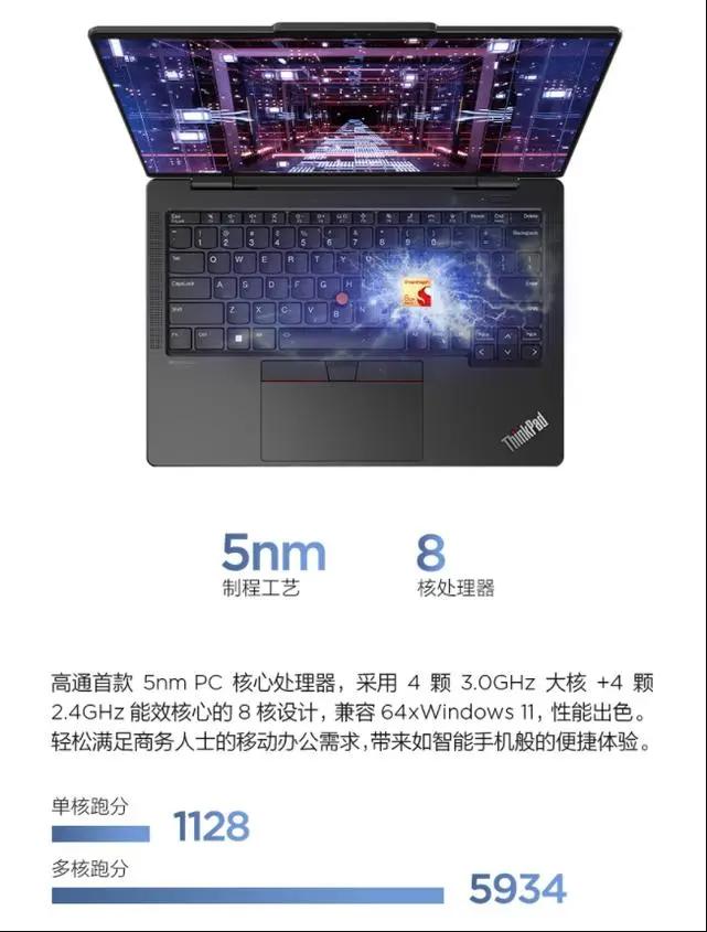 高通骁龙芯片下一代,高通骁龙芯片盘点