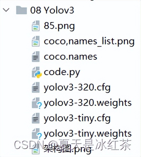 opencv摄像头实战项目,opencv在实际项目的应用
