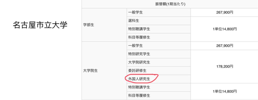 日本名校志向塾好不好,日本名校志向塾有语言学校吗
