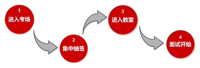 「昆山杜克大学」究竟是一所什么样的大学？