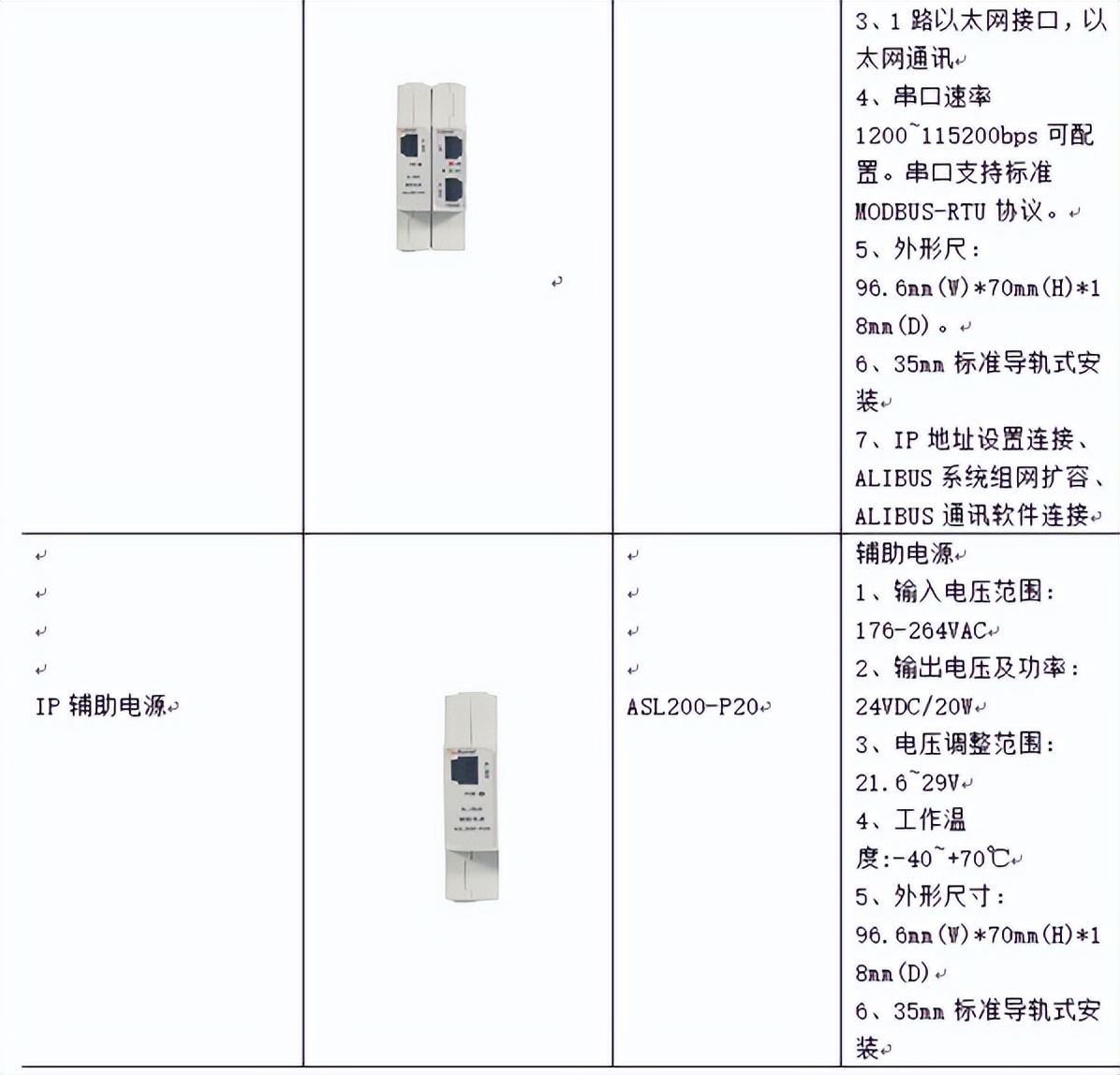 用电安全的规范检查存在的问题,用电反窃查违存在问题与解决思路