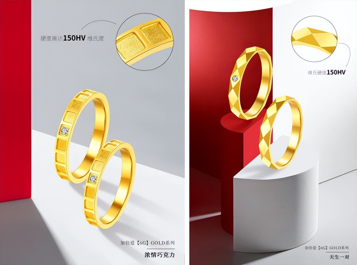 黄金珠宝行业,黄金珠宝行业新变化