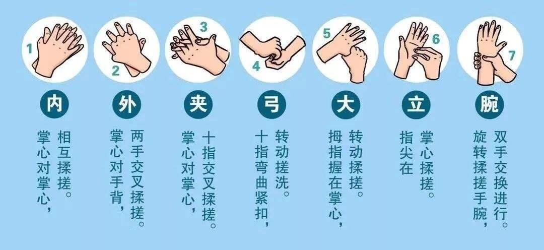 防疫健康小贴士推荐,健康防疫小技巧