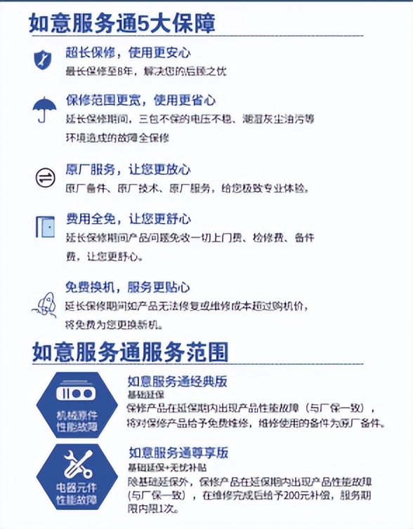 千呼万唤始出来，洗碗机系列服务如意通上线啦