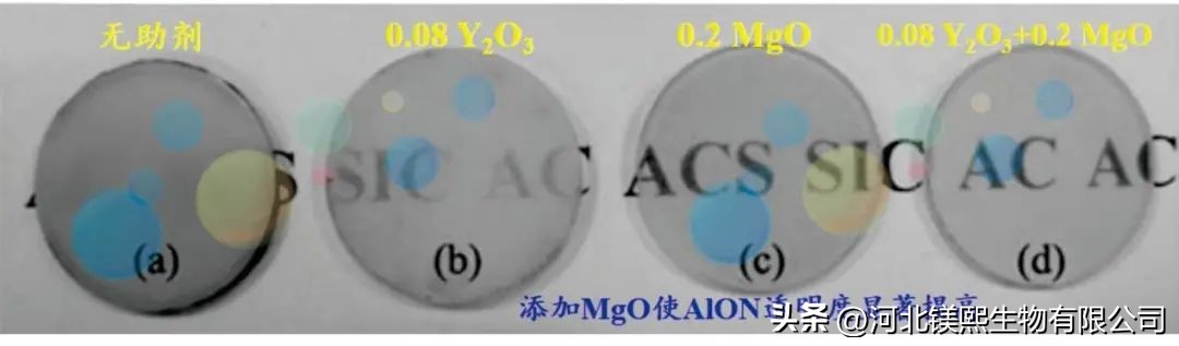 氧化镁在陶瓷釉料中的作用,氧化镁对陶瓷的作用是什么