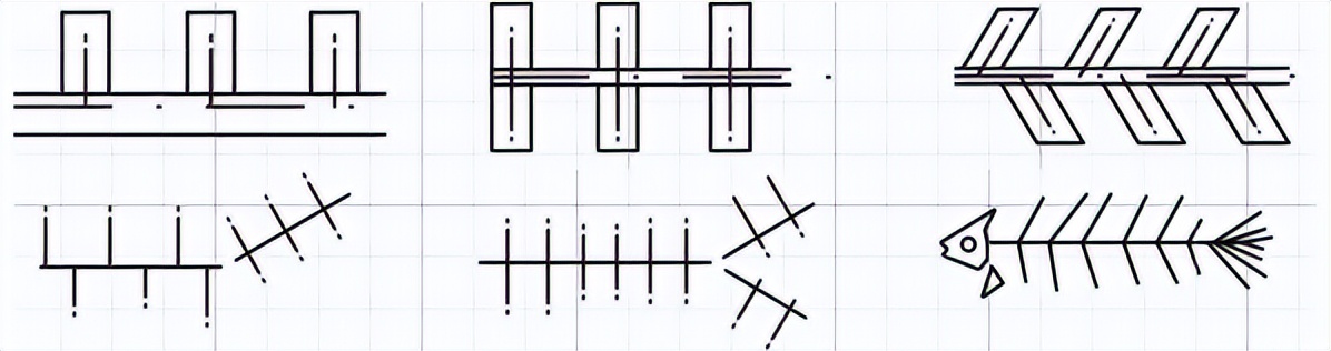 教育空间如何布局,学校空间设计教什么