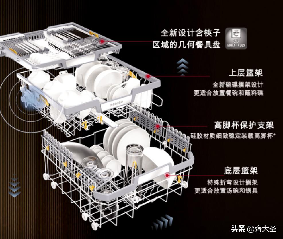 今年双11卖得最好的洗碗机,双11必买清单洗碗机专用