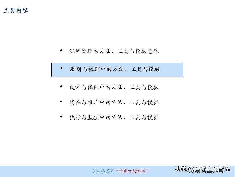 产业园招商运营流程及体系搭建,连锁标准化运营体系的建立与执行
