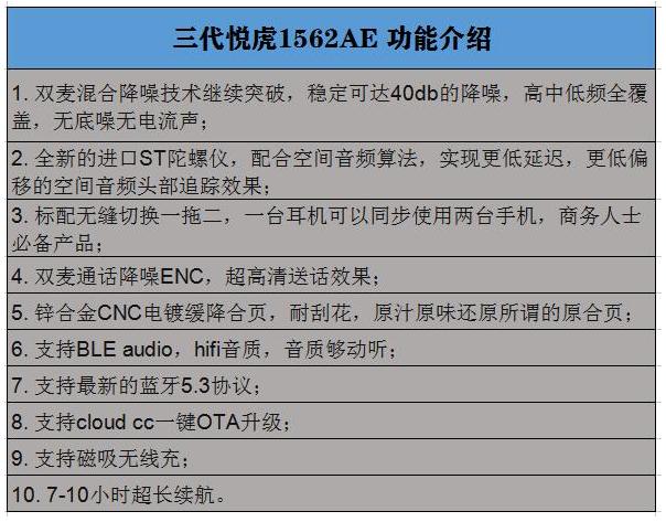 美恩威洛达1562a评测,华强北洛达1562a耳机