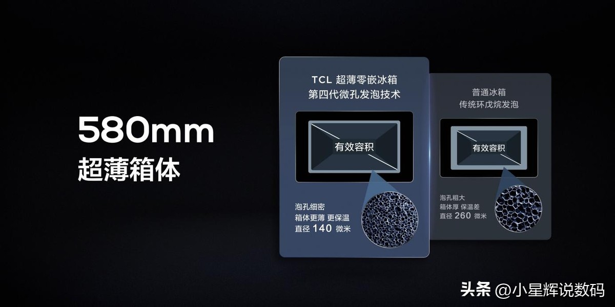 冰箱推荐2023性价比最高排行榜,家用小型冰箱推荐2023性价比最高