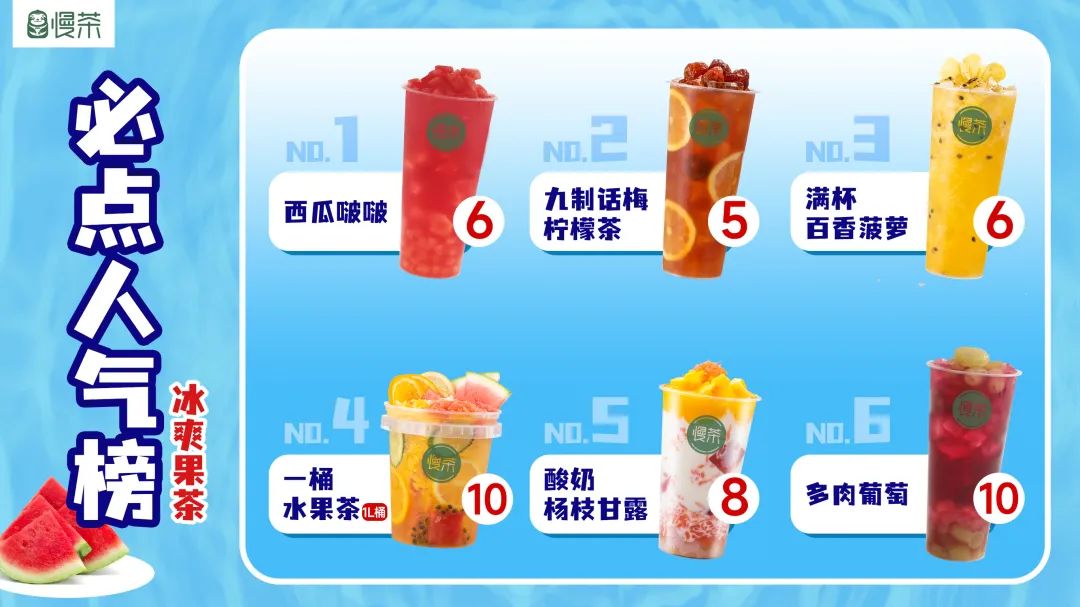 学校开连锁奶茶店,在学校开一家奶茶店赚钱吗