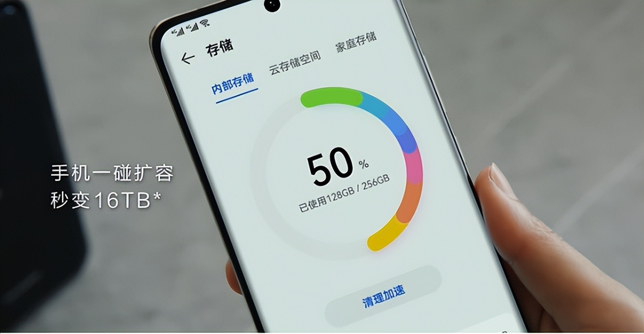 家用成品nas选购指南,4k家庭影院nas要注意什么