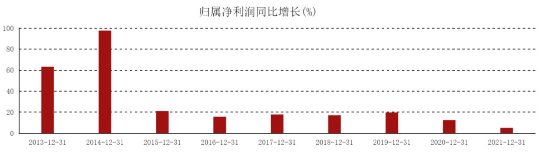 美的vs格力空调怎么选,美的vs格力实力对比
