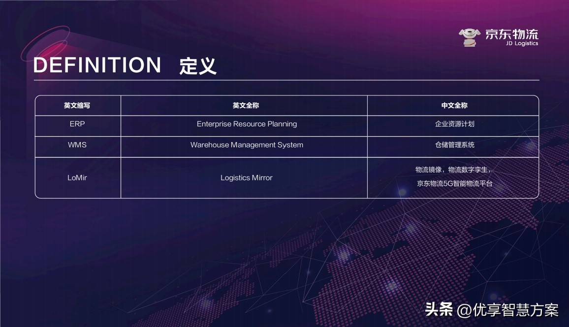 中国智慧物流大数据发展报告会,2017中国智慧物流大数据发展报告