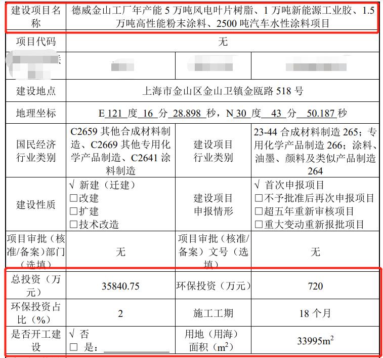 新建粉末涂料助剂项目,德威涂料公司里程碑