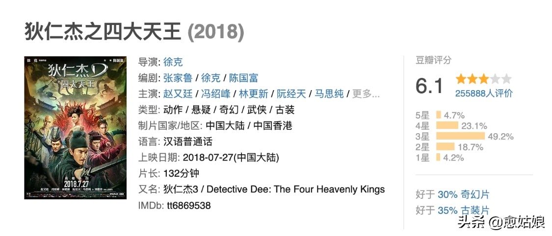 冯绍峰演技浮夸的图,冯绍峰出道以来的感情经历