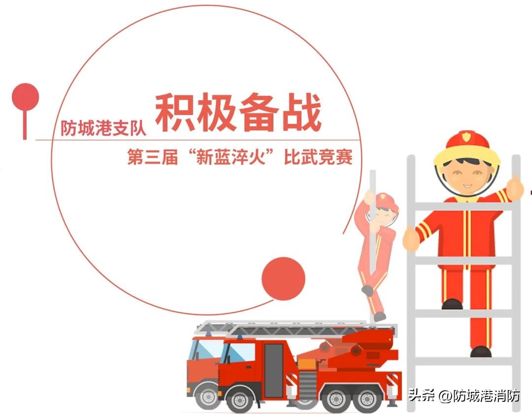 【集训】防城港支队积极备战第三届“新蓝淬火”比武竞赛