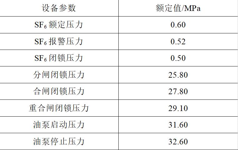 断路器液压弹簧故障处理,弹簧断路器合闸原因