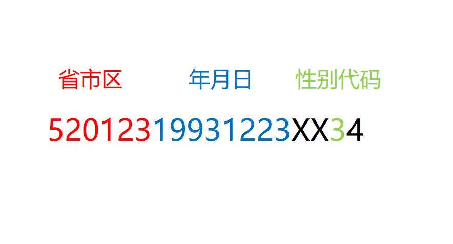 excel如何做身份信息表,制作身份信息提取表格